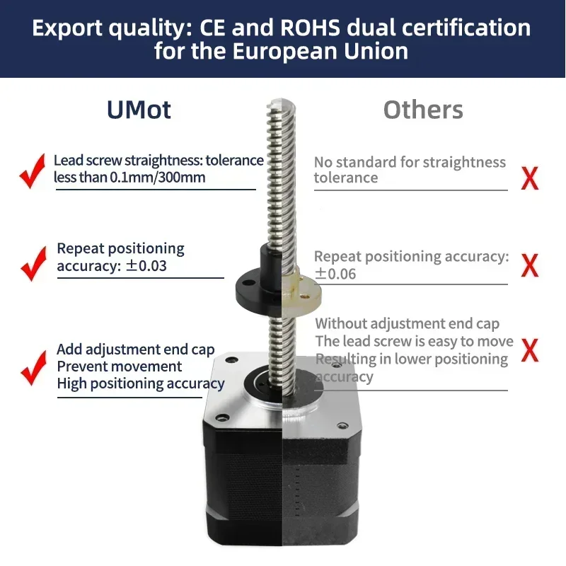 UMOT para Actuador Lineal CNC, - Lead Screw Stepper reseña y precio