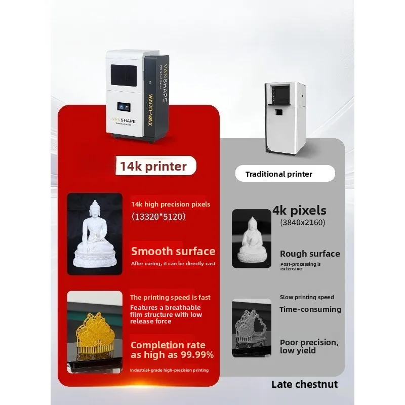 Impresora 3D de cera blanca, m - 3D Printing Wax Machine reseña y precio